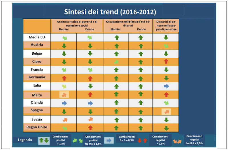 Schermata 2020 04 08 alle 09.35.06