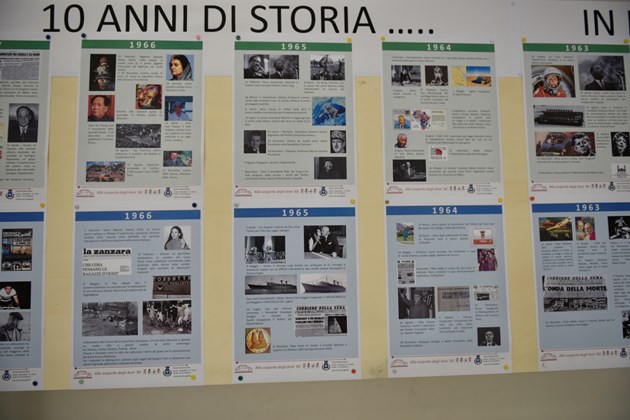 ANCeSCAO Lombardia - Mostra anni '60