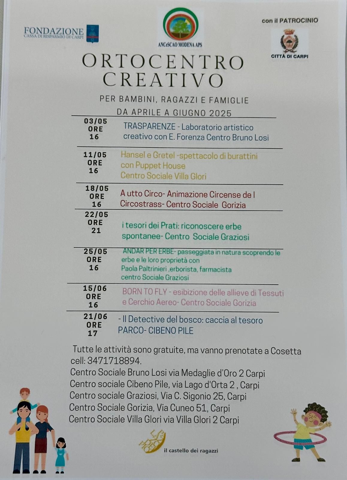 ortocentro creativo